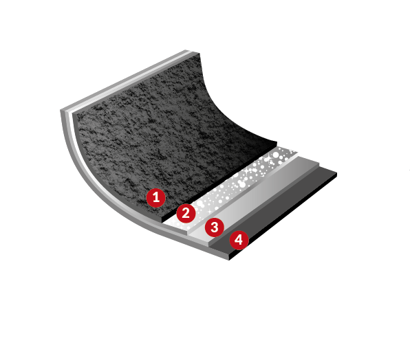 Padella Flonal Diamond Coating Technology, Materiale extra resistente per le migliori prestazioni